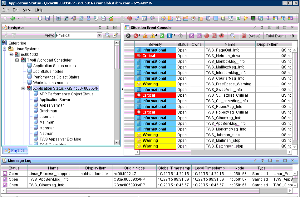 Displays the Tivoli Workload Scheduler situations and the associated severity